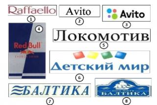 Giải quyết tranh chấp về nhãn hiệu nổi tiếng tại LB Nga
